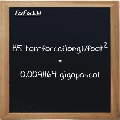 85 ton-force(long)/foot<sup>2</sup> is equivalent to 0.0091164 gigapascal (85 LT f/ft<sup>2</sup> is equivalent to 0.0091164 GPa)